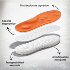 Plantilla de masaje — SlimForm
