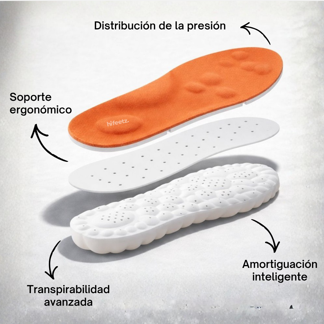 Plantilla de masaje — SlimForm